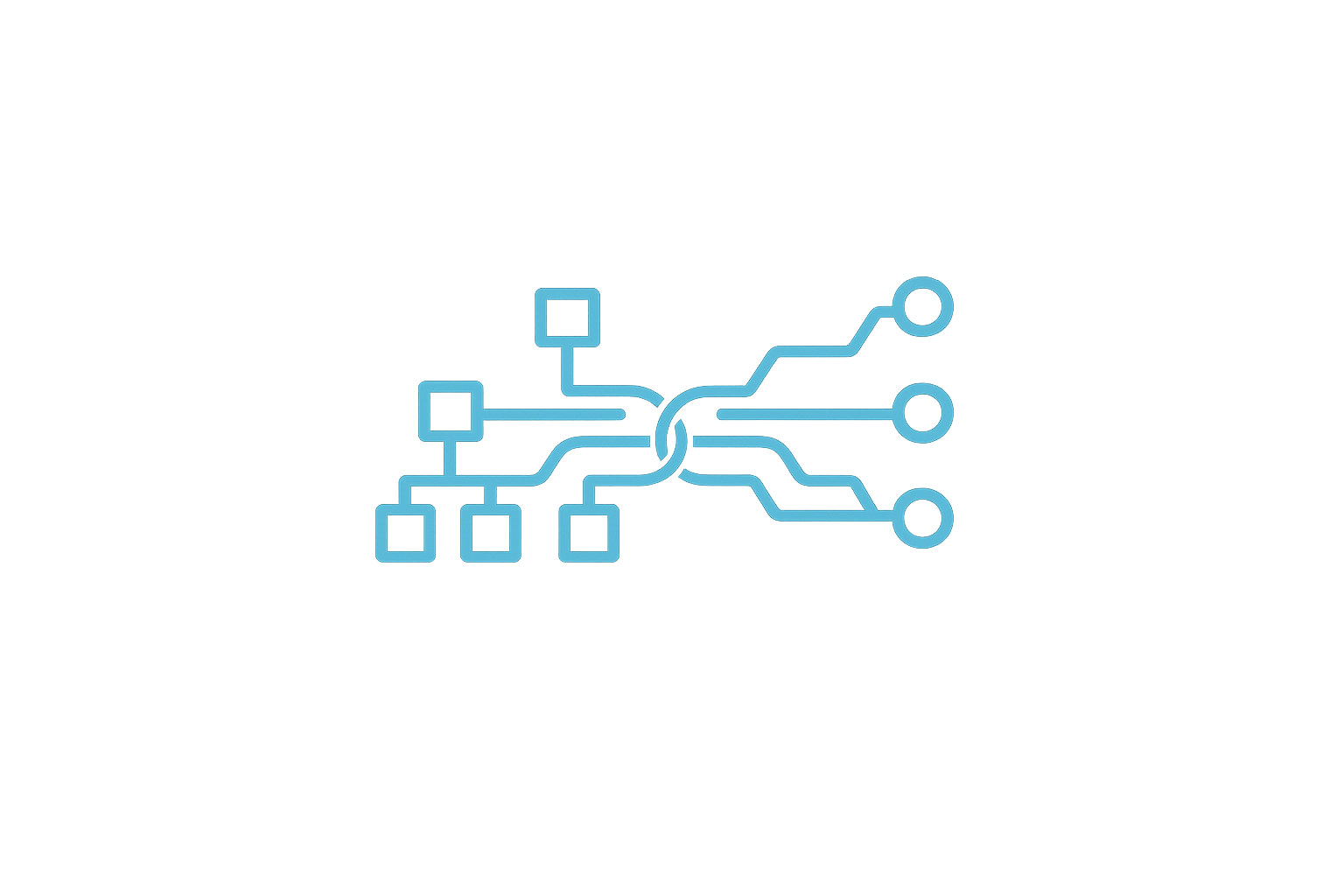 OT / IT Convergence