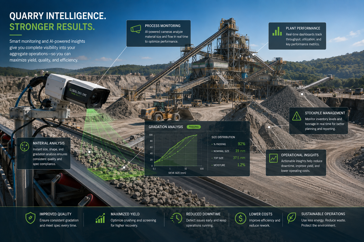Aggregates
